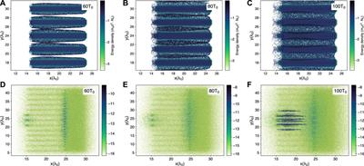 Neutron generation enhanced by a femtosecond laser irradiating on multi-channel target